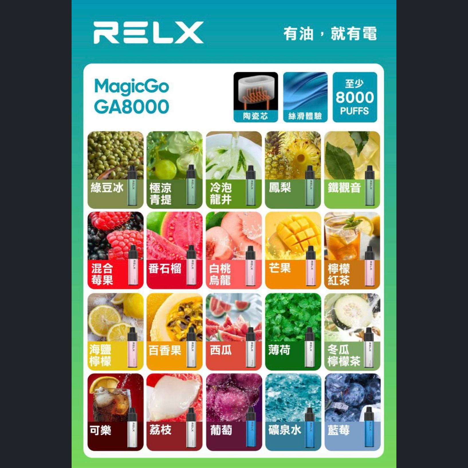 2025最新 RELX悅刻8000口拋棄式(免充電)