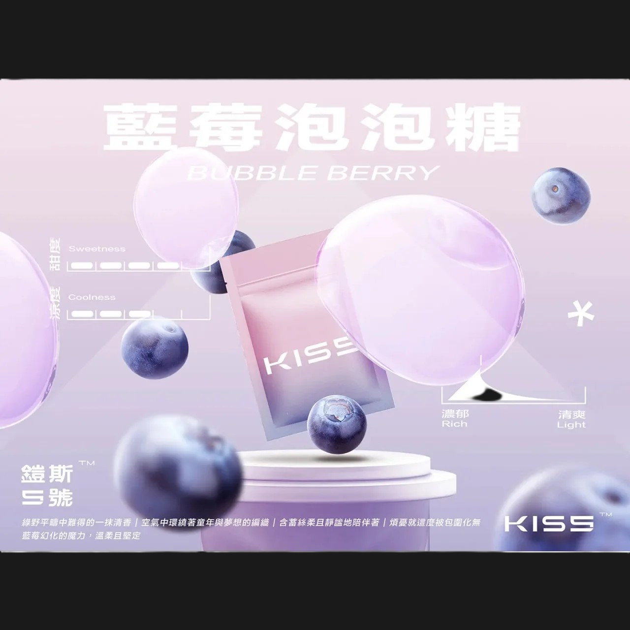 KISS凱斯一代通用 單顆110 30顆100