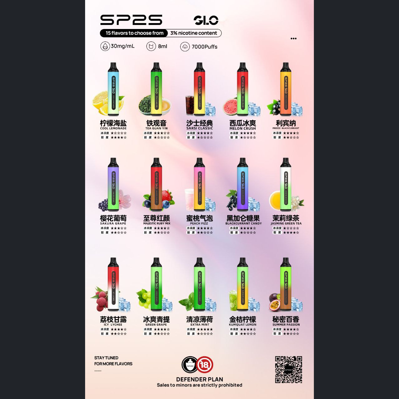 SP2S思博GIO 拋棄式 7000口 單支330 10支優惠3000
